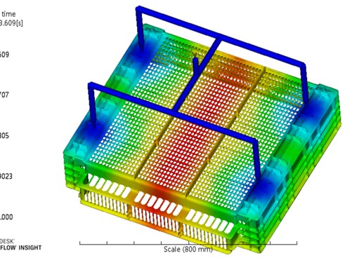 Crate Mould DFM Report: What It Is and Why You Need One